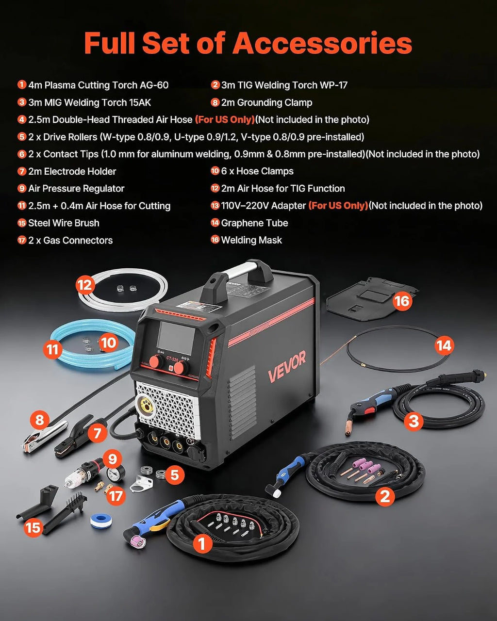 VEVOR Zestaw do cięcia plazmowego 5 w 1 – CUT/TIG/Gas MIG/Flux MIG/MMA, bezdotykowa maszyna do cięcia plazmowego 50 A i zgrzewarka synergiczna 200 A, aluminiowa spawarka impulsowa 110 V/220 V