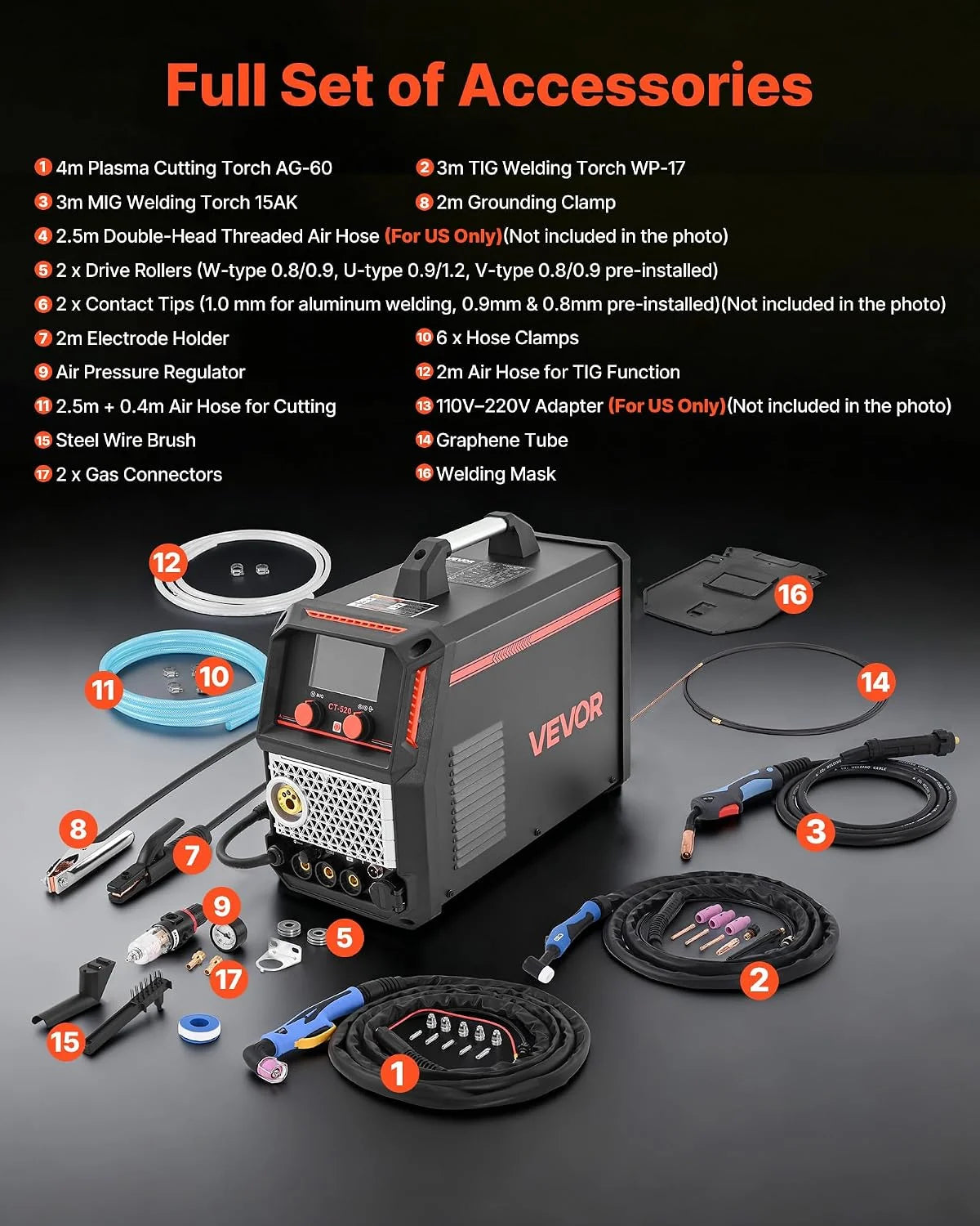 VEVOR Zestaw do cięcia plazmowego 5 w 1 – CUT/TIG/Gas MIG/Flux MIG/MMA, bezdotykowa maszyna do cięcia plazmowego 50 A i zgrzewarka synergiczna 200 A, aluminiowa spawarka impulsowa 110 V/220 V