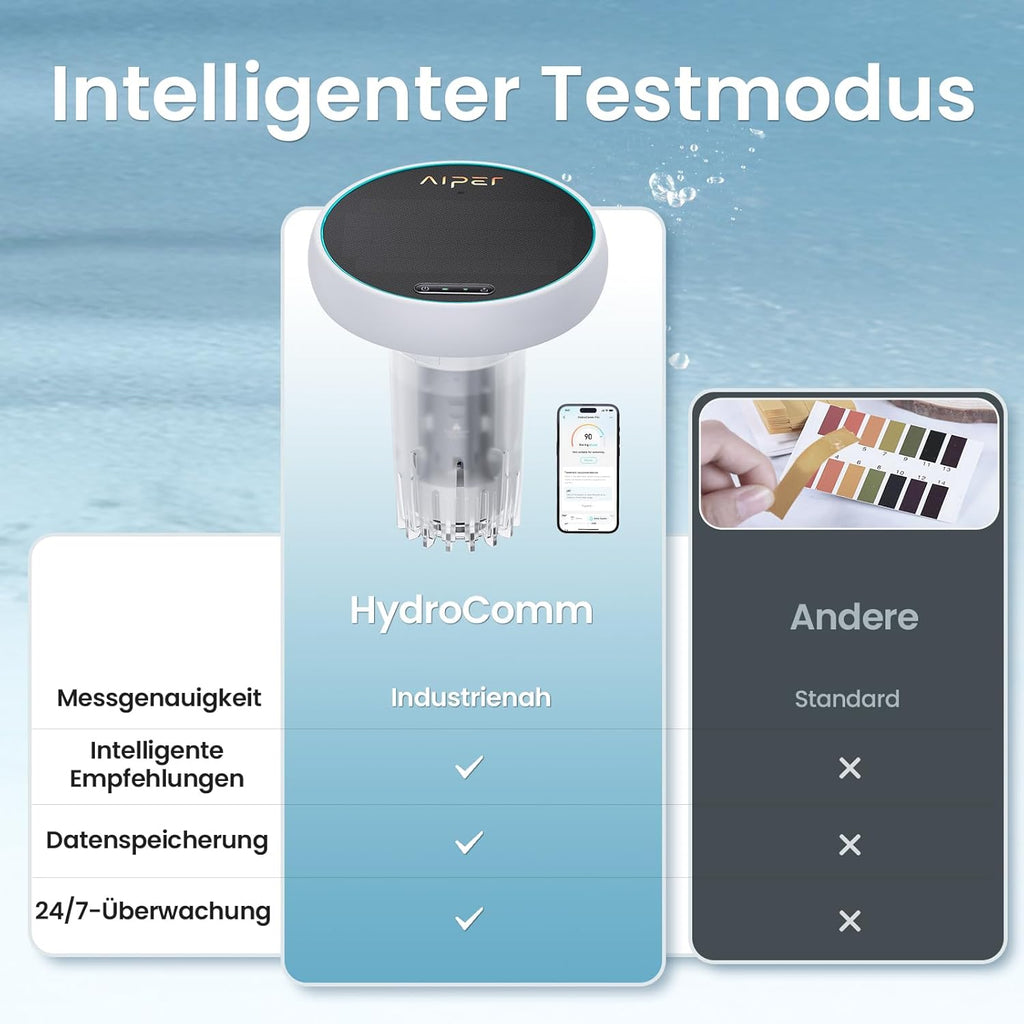 AIPER HydroComm Pro Medidor Digital de Agua para Piscinas – Monitor Inteligente para Piscinas con App y Conexión en Tiempo Real a Limpiafondos, Análisis de Agua 5 en 1 (pH, ORP, EC, TDS, Temperatura)