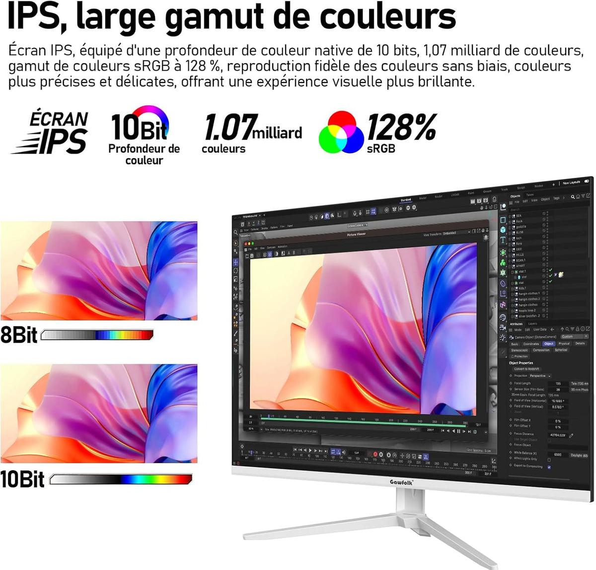 Monitor de PC Gawfolk UHD 4K de 28 pulgadas, monitor IPS Ultra HD (3840 × 2560 p), 3:2, 10 bits, 1.07 mil millones de colores, 128% sRGB, altavoces integrados, ángulo de visión amplio de 178°, DisplayPort, HDMI, blanco