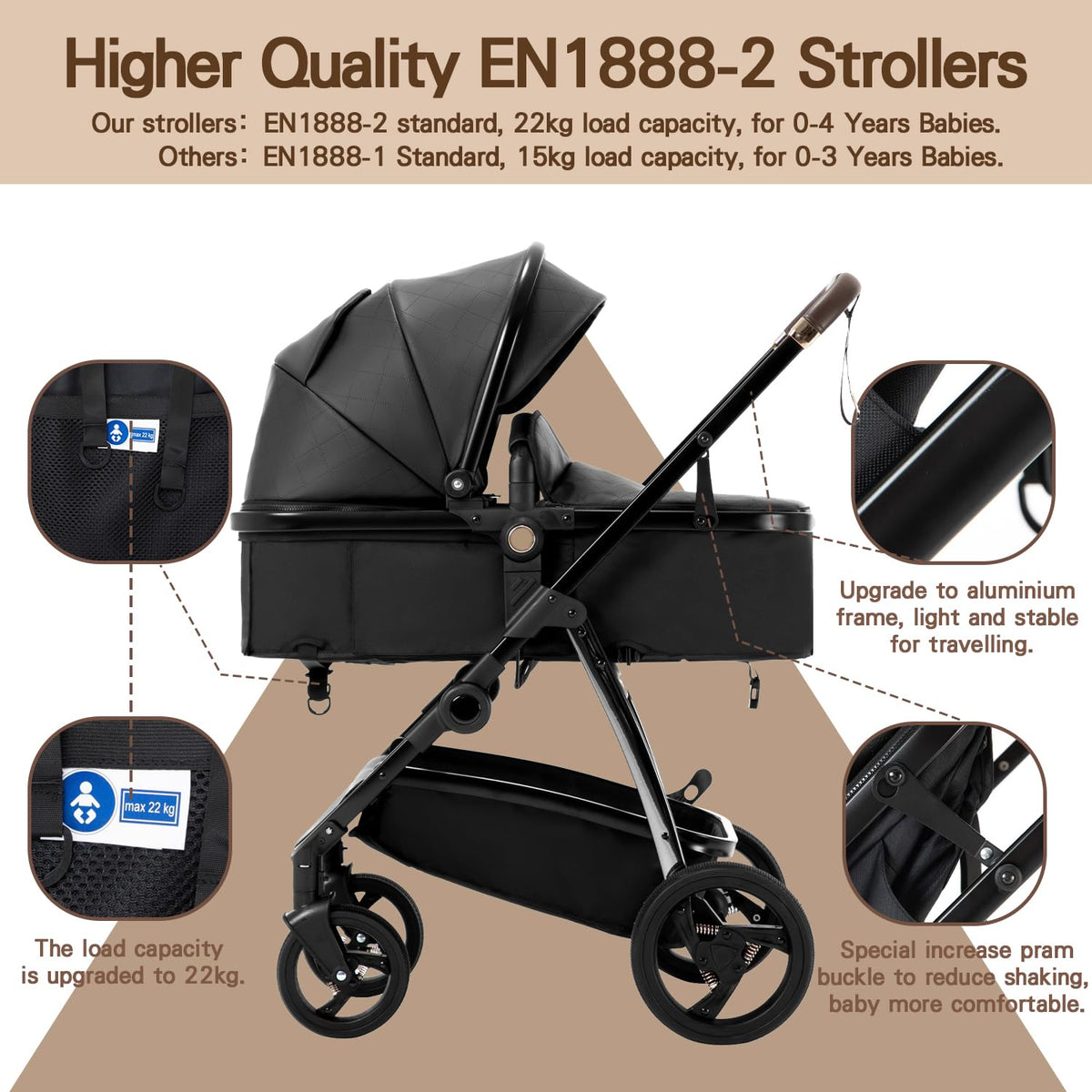 Cochecito 3 en 1 Gcarebb, silla de paseo con portabebés, cochecito completo con altura ajustable, cochecito combinado con marco de aluminio para recién nacidos de 0 a 4 años