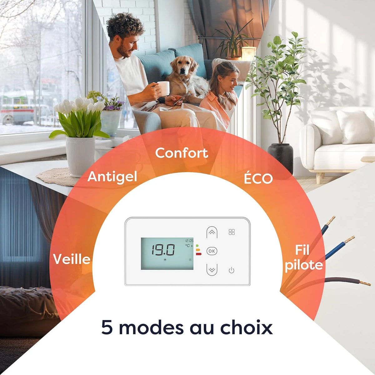 CIARRA CBHT15E bezwładnościowy grzejnik ceramiczny 1500 W - WiFi Inteligentne ogrzewanie elektryczne z PID, wykrywanie okien, programowanie tygodniowe i blokada dla dzieci