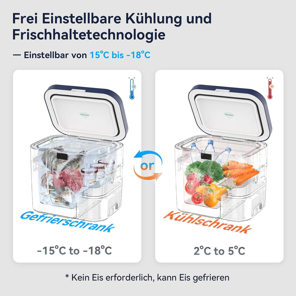 Nevera de compresor BINGI de 22L, mini refrigerador eléctrico portátil, congelador eléctrico de 12/24V CC, congelador portátil para coche, camión, picnic, camping y uso doméstico