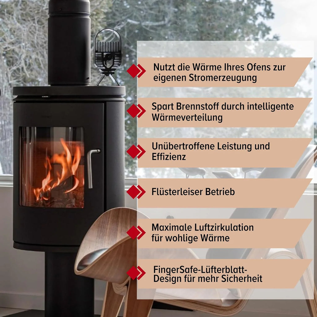 Ecofan Wentylator grzewczy AirDeco I – wydajny, nowoczesny design, technologia niskiej temperatury początkowej, idealny do pieców na drewno, gaz, pellet i steatyt - efektywnie cyrkuluje ciepłe