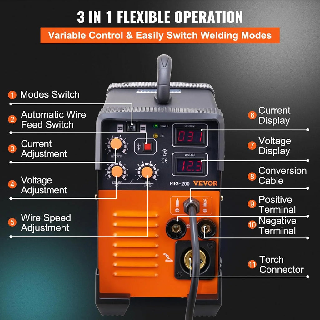 VEVOR Spawarka MIG/MMA/TIG 3 w 1 30-200 A, spawanie drutem wypełniającym (0,6 mm, 0,8 mm i 1 mm), technologia IGBT 2,2-12 m/min, prędkość drutu 200 A przy 60% znamionowym cyklu pracy, stopień ochrony