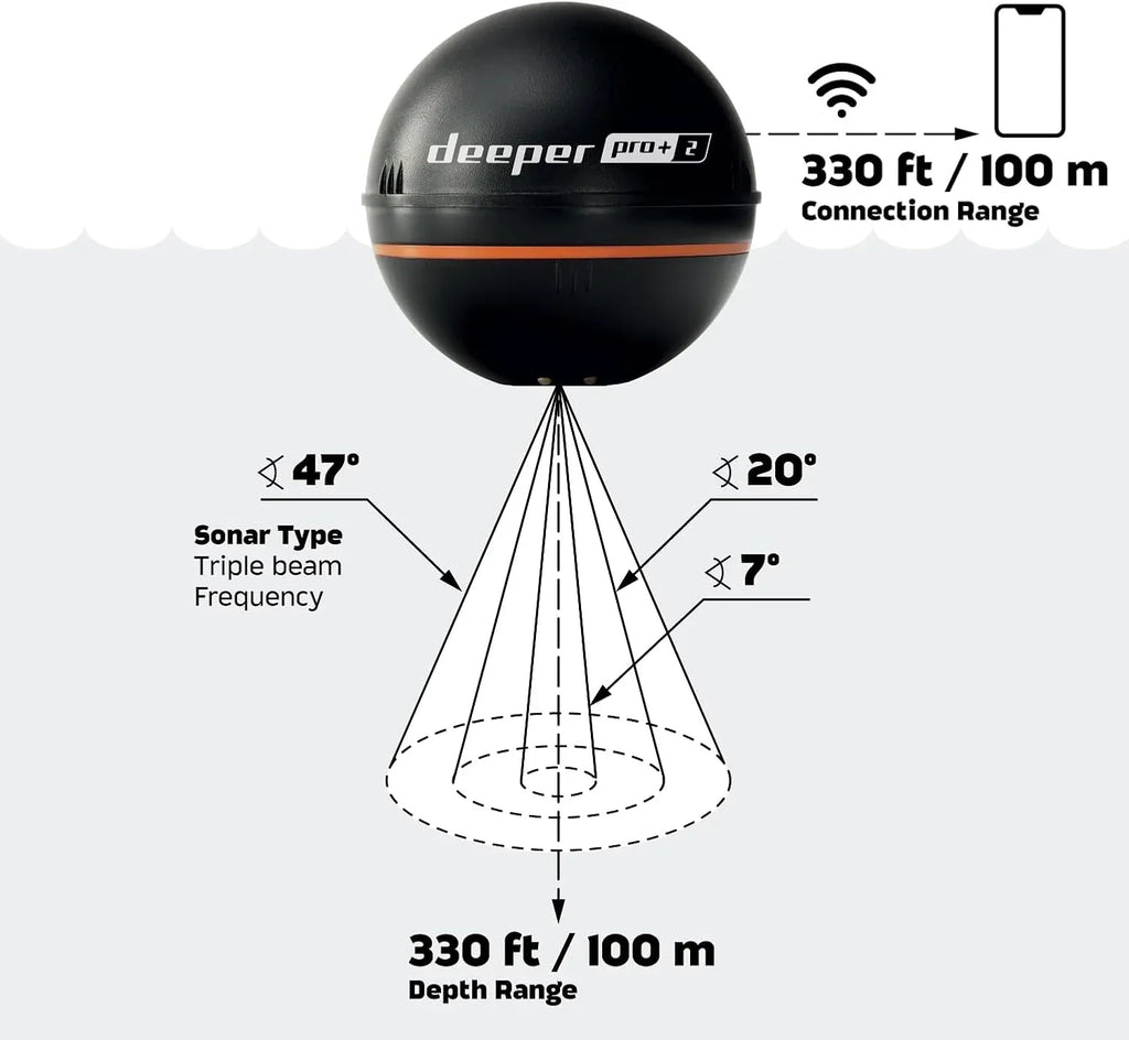 Sonda de pesca Deeper Pro+ 2 con GPS, profundímetro y sonar para kayak, barco y pesca en hielo, conexión por app hasta 100 m