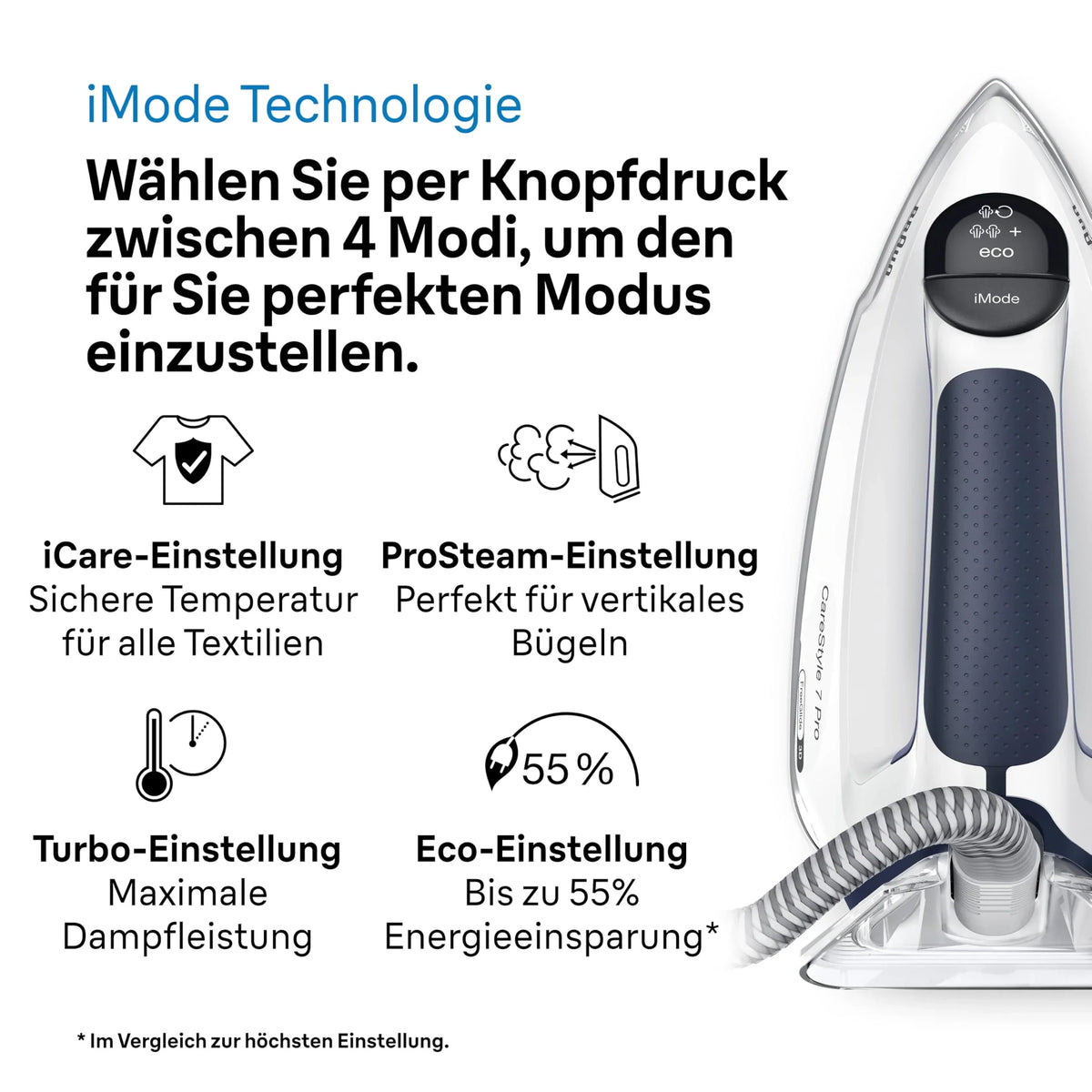 Centro de planchado CareStyle 7 Pro IS7282BL 2700 vatios, depósito de agua de 2 l, golpe de vapor de 600 g/min, suela FreeGlide 3D