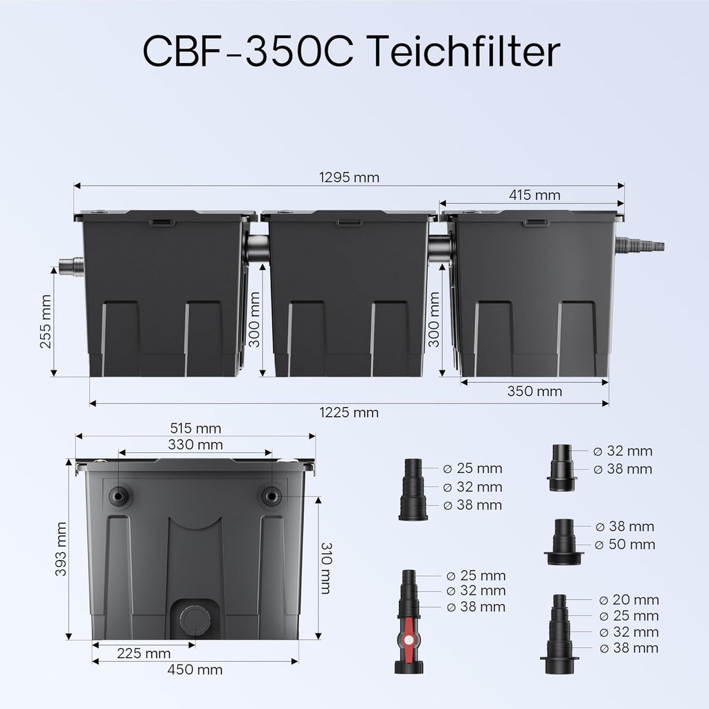 Set completo SunSun: filtro para estanque CBF-350C para estanques de hasta 90.000 l como filtro de flujo, bomba para estanque NEO10000 SuperECO 10.000 l/h 80 W, clarificador UVC para estanque CUV-236 de 36 W, distribuidor en Y