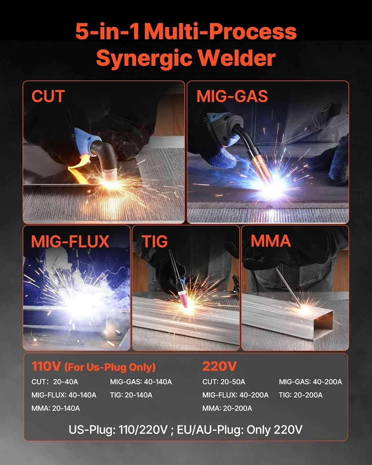 VEVOR Zestaw do cięcia plazmowego 5 w 1 – CUT/TIG/Gas MIG/Flux MIG/MMA, bezdotykowa maszyna do cięcia plazmowego 50 A i zgrzewarka synergiczna 200 A, aluminiowa spawarka impulsowa 110 V/220 V
