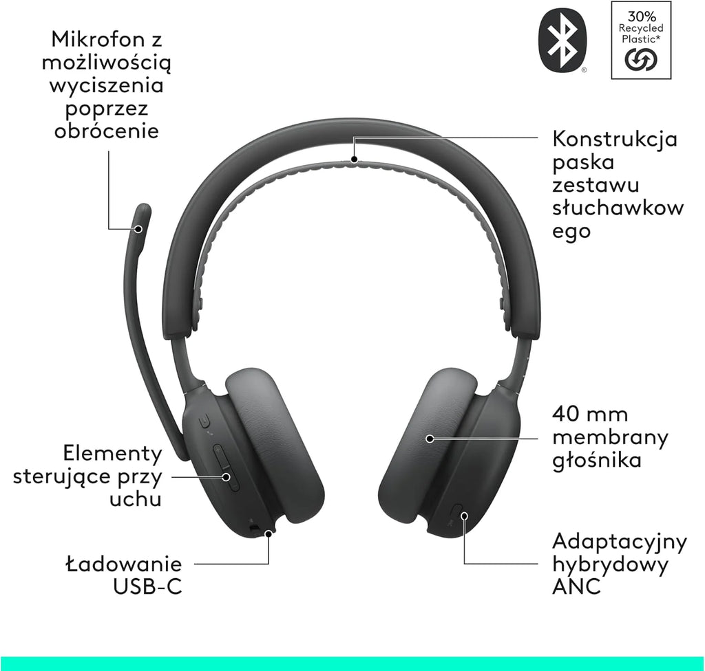 Logitech Zone Wireless 2 ES – bezprzewodowy zestaw słuchawkowy