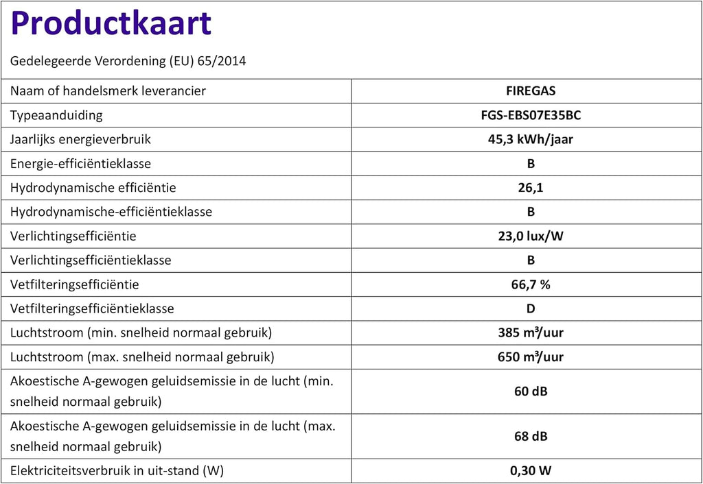 FIREGAS Okap wyspowy, wolnowiszący, 650 m³/h, powietrze wylotowe/obiegowe, 3 stopnie, filtr z węglem aktywnym, nowoczesny montaż sufitowy, czarny