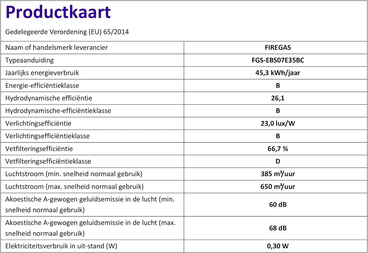 FIREGAS Okap wyspowy, wolnowiszący, 650 m³/h, powietrze wylotowe/obiegowe, 3 stopnie, filtr z węglem aktywnym, nowoczesny montaż sufitowy, czarny