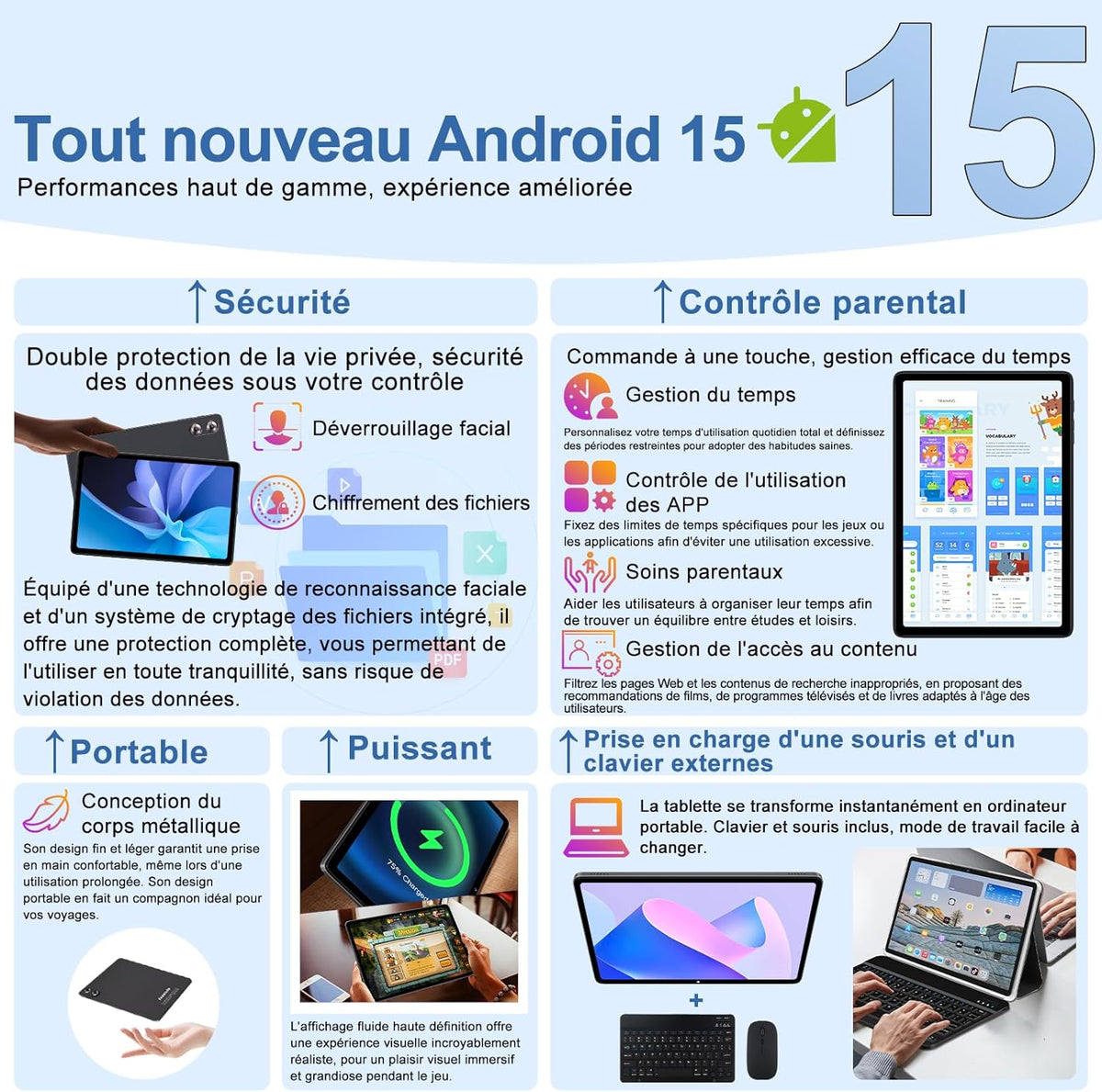 Tableta Android 15 con 5G WiFi 10 pulgadas 30 GB RAM + 128 GB ROM (2 TB ampliable), Widevine L1, Octa-Core 2.0 GHz/8000 mAh/8+5 MP/Altavoces duales, tabletas con teclado+ratón y funda-gris