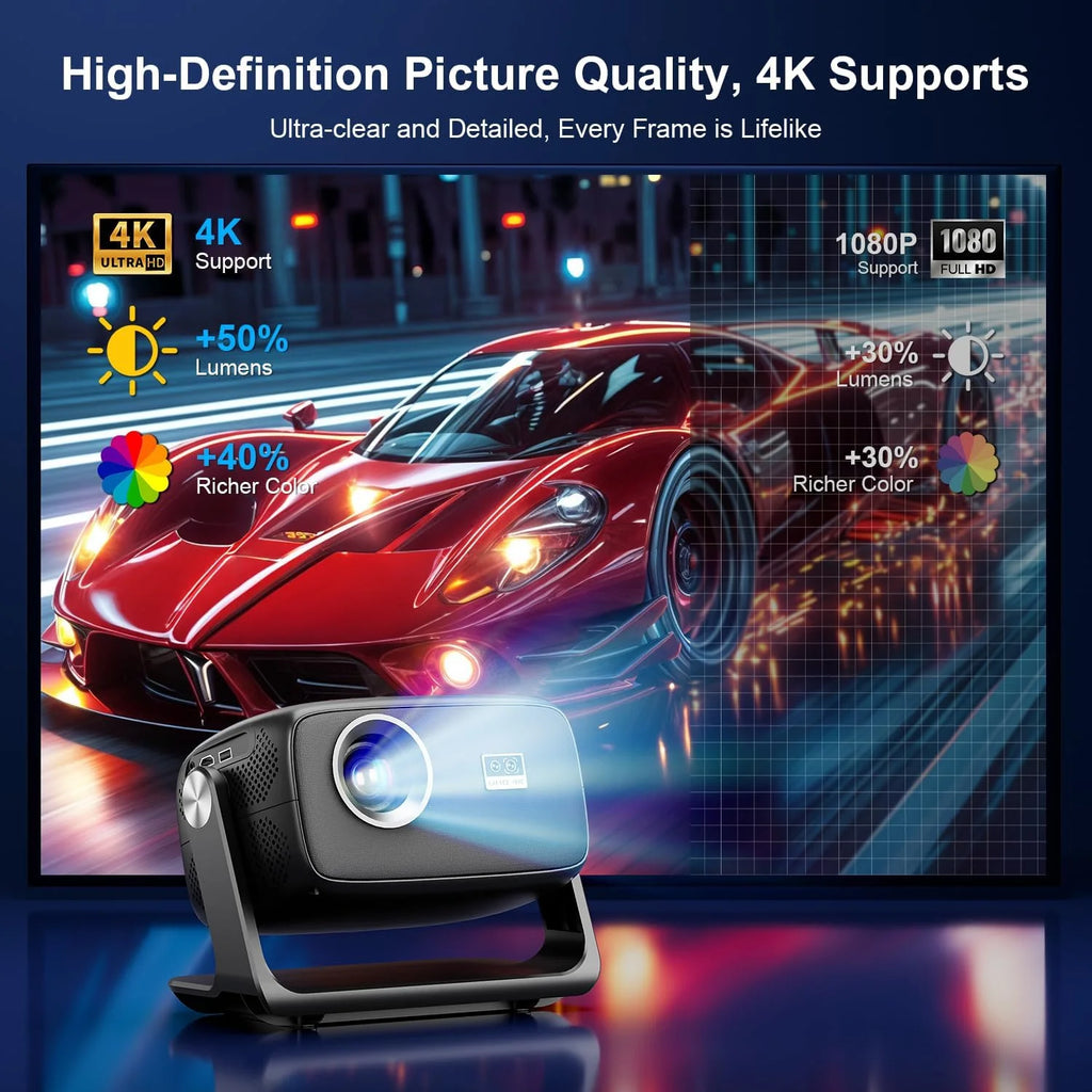 Beamer 4K Android 14.0, 30000 Lumen Projektor Kinowy, Automatyczne Ustawianie Ostrości i Korekcja Trapezu, Bluetooth 5.4 i WiFi 6, Rozmiar Projekcji 30–220 Cali, Kompatybilny z iOS/Android/TV Stick