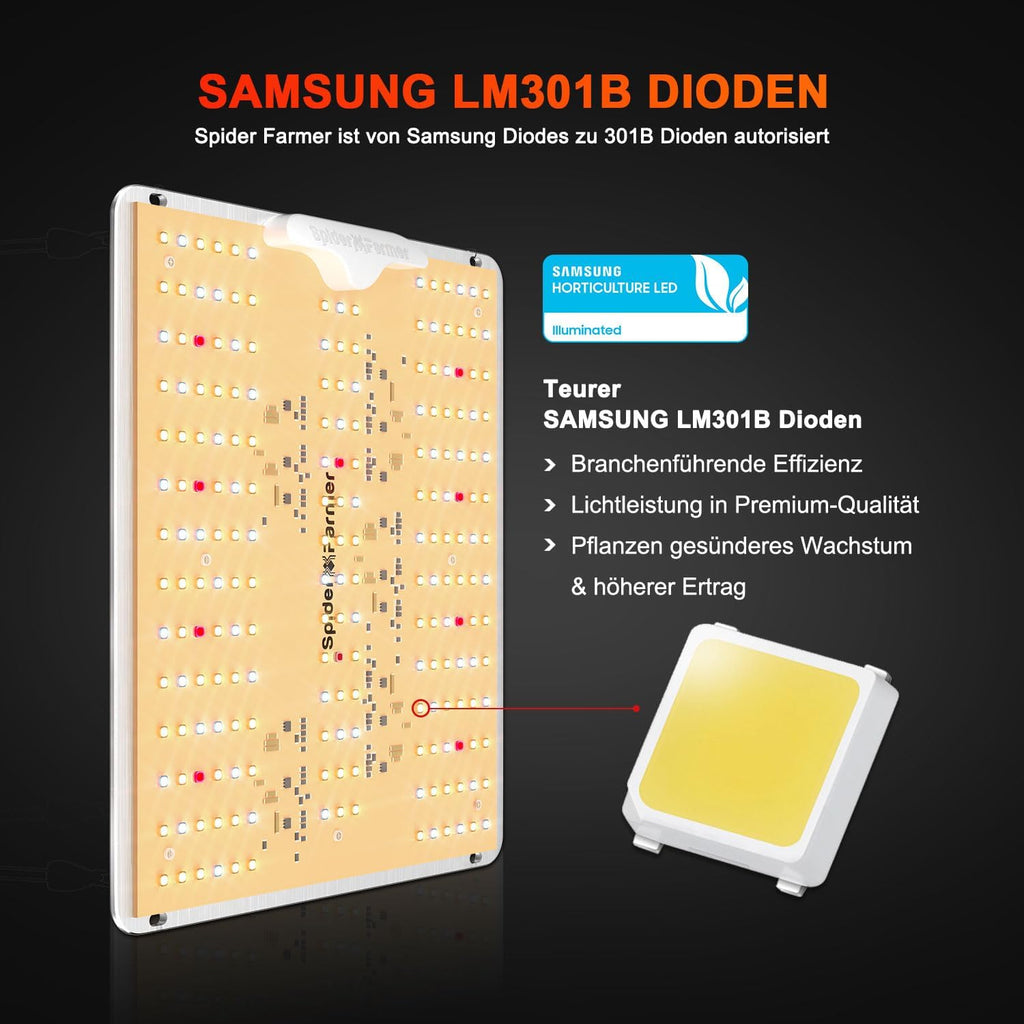 Kit completo de cultivo Spider Farmer SF1000D, lámpara LED de cultivo de espectro completo con LEDs Samsung LM301B, kit de tienda de cultivo de 60x60x140 cm, sistema de ventilación para hidroponía 1680D