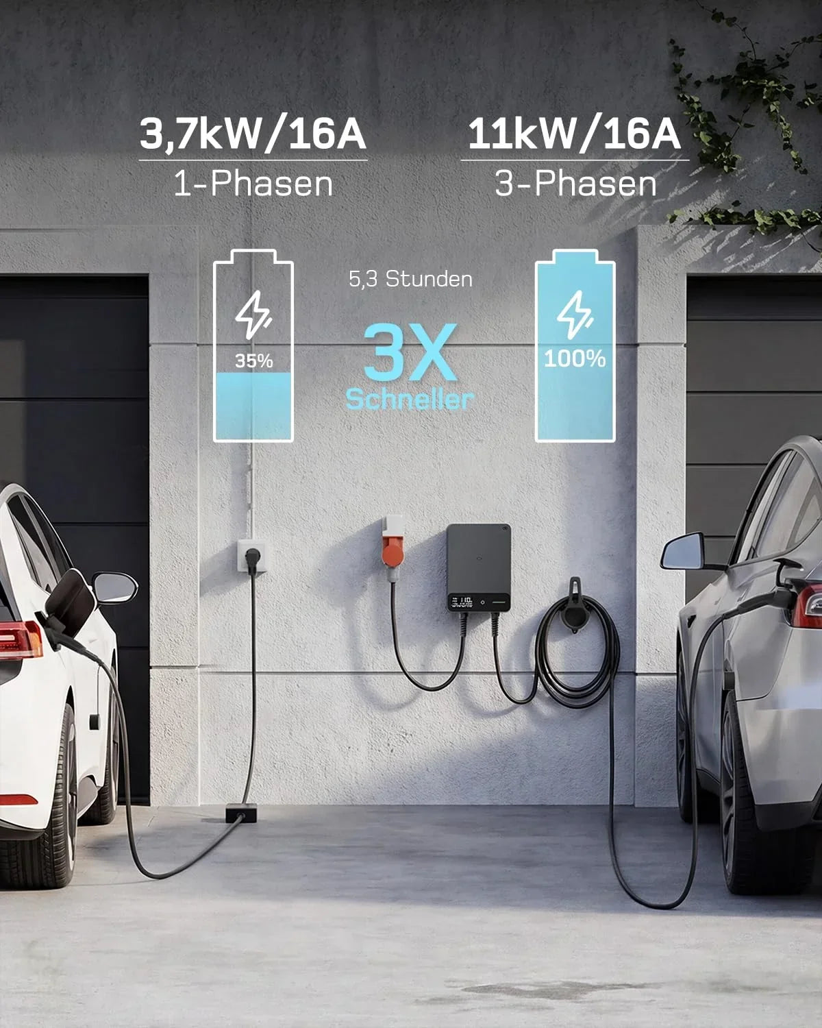 Wallbox 11kW, App, Tipo 2 7,5m, trifásica 400V, negro, soporte de cable, RCD Tipo A 30mA AC/6mA DC, IP54, §14a EnWG