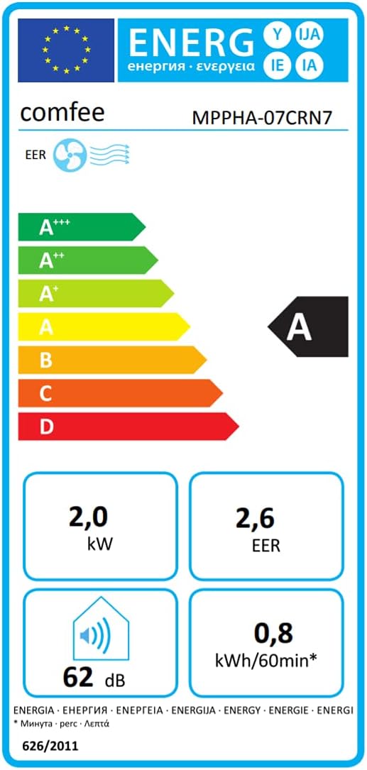 Aire acondicionado portátil Comfee MPPH-09CRN7, 9000 BTU 2,6kW, refrigeración, ventilación y deshumidificación, para habitaciones de hasta 88m³ (33㎡), aire acondicionado portátil con tubo de escape