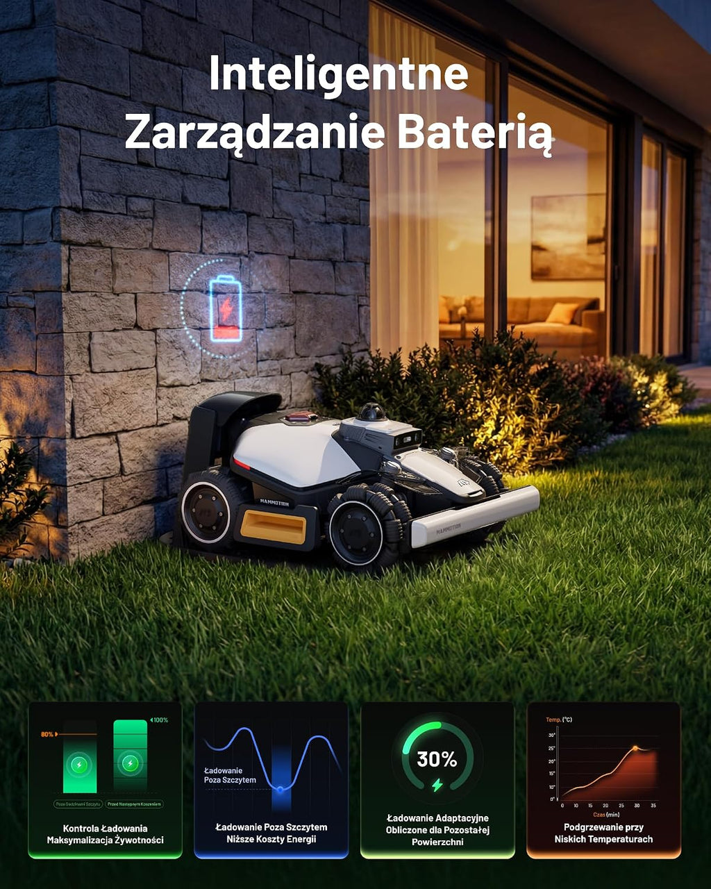 MAMMOTION LUBA mini 2 AWD 1500 robot koszący bez przewodu, Zalec. 1500 m²