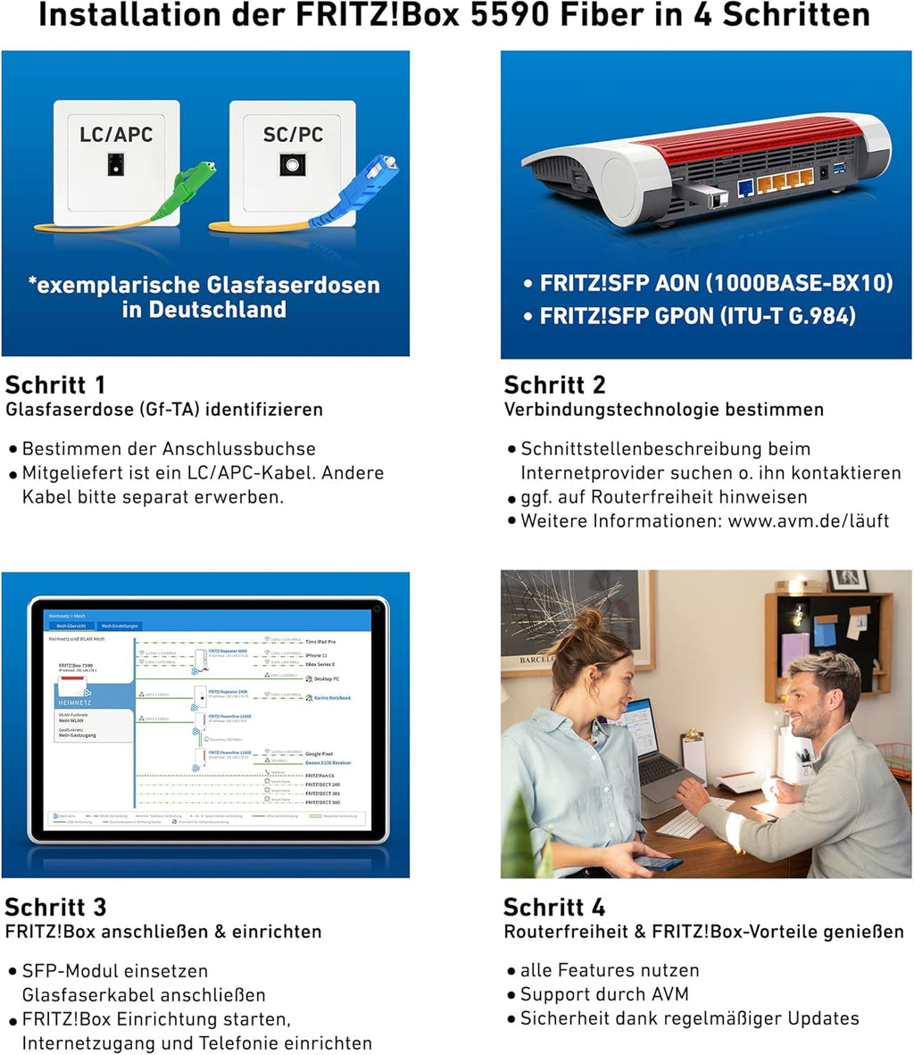 FRITZ!Box 5590 Fiber | Router para conexión de fibra óptica (Wi-Fi 6, hasta 2400 Mbps (5 GHz) y 1200 Mbps (2,4 GHz), WLAN Mesh, base DECT, puerto LAN de 2,5 gigabits, apto para Alemania)