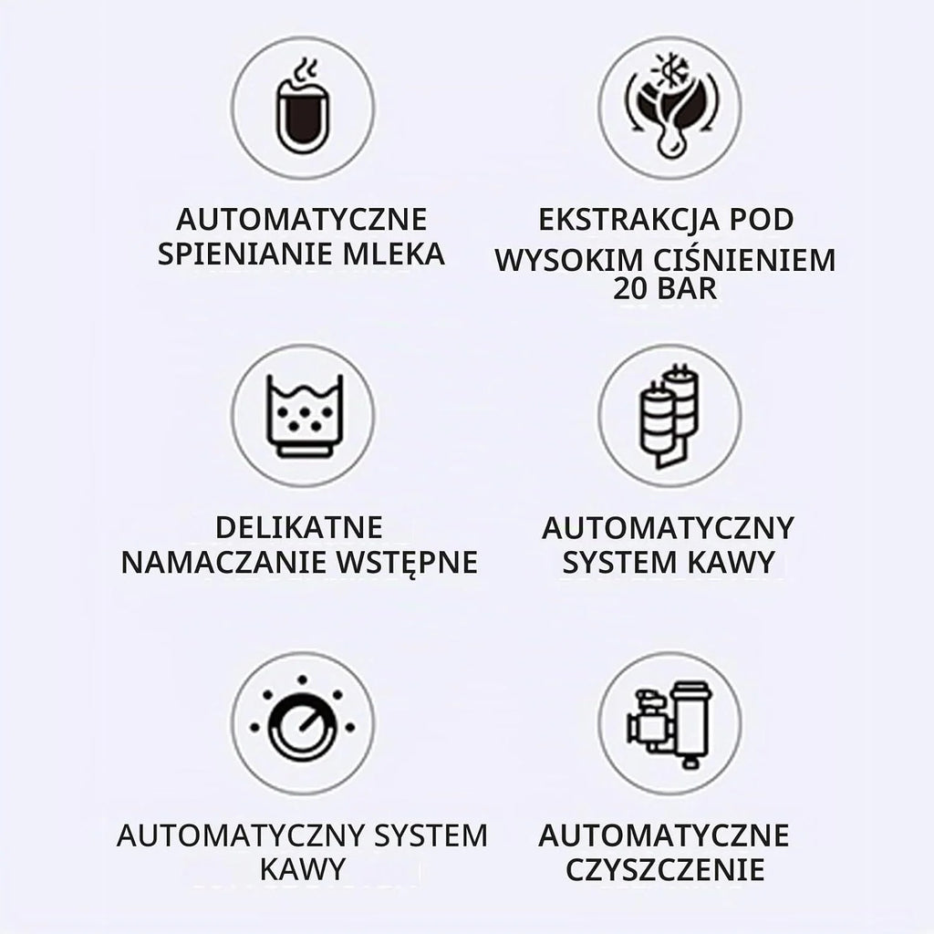 Greensen Kompaktowa Ekspres do Kawy, 20Bar Profesjonalne Ciśnienie z 6 Predefiniowanymi Trybami na Cappuccino Latte, Zbiornik na Wodę 1,5L Zbiornik na Mleko 500mL, Półautomatyczny Panel (wtyczka UE)