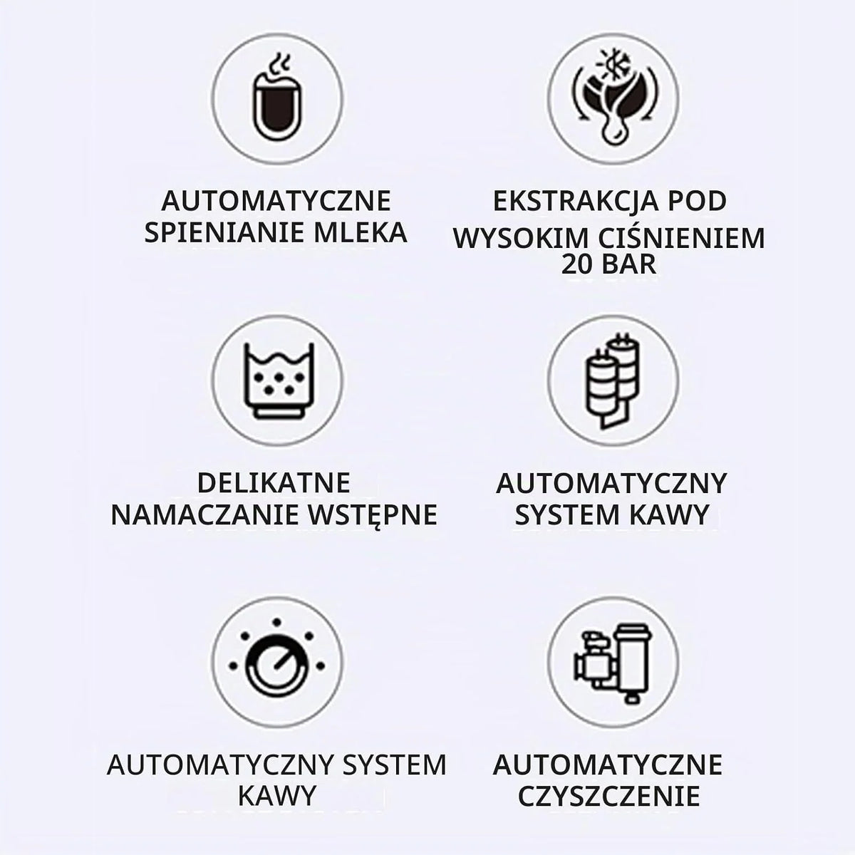 Greensen Kompaktowa Ekspres do Kawy, 20Bar Profesjonalne Ciśnienie z 6 Predefiniowanymi Trybami na Cappuccino Latte, Zbiornik na Wodę 1,5L Zbiornik na Mleko 500mL, Półautomatyczny Panel (wtyczka UE)