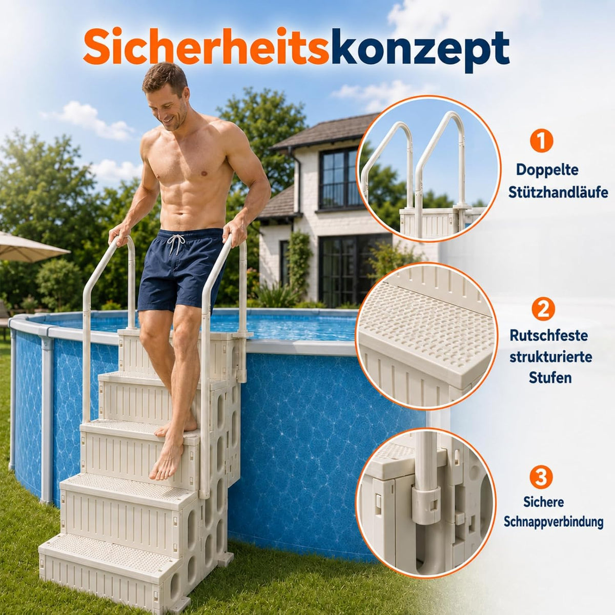Escalera de piscina de 4 peldaños, escalera de piscina de HDPE blanca con pasamanos doble y antideslizante, capacidad de carga máxima de 180 kg para piscinas desmontables de 122–137 cm, piscina de jardín, piscinas enterradas, familias y personas mayores