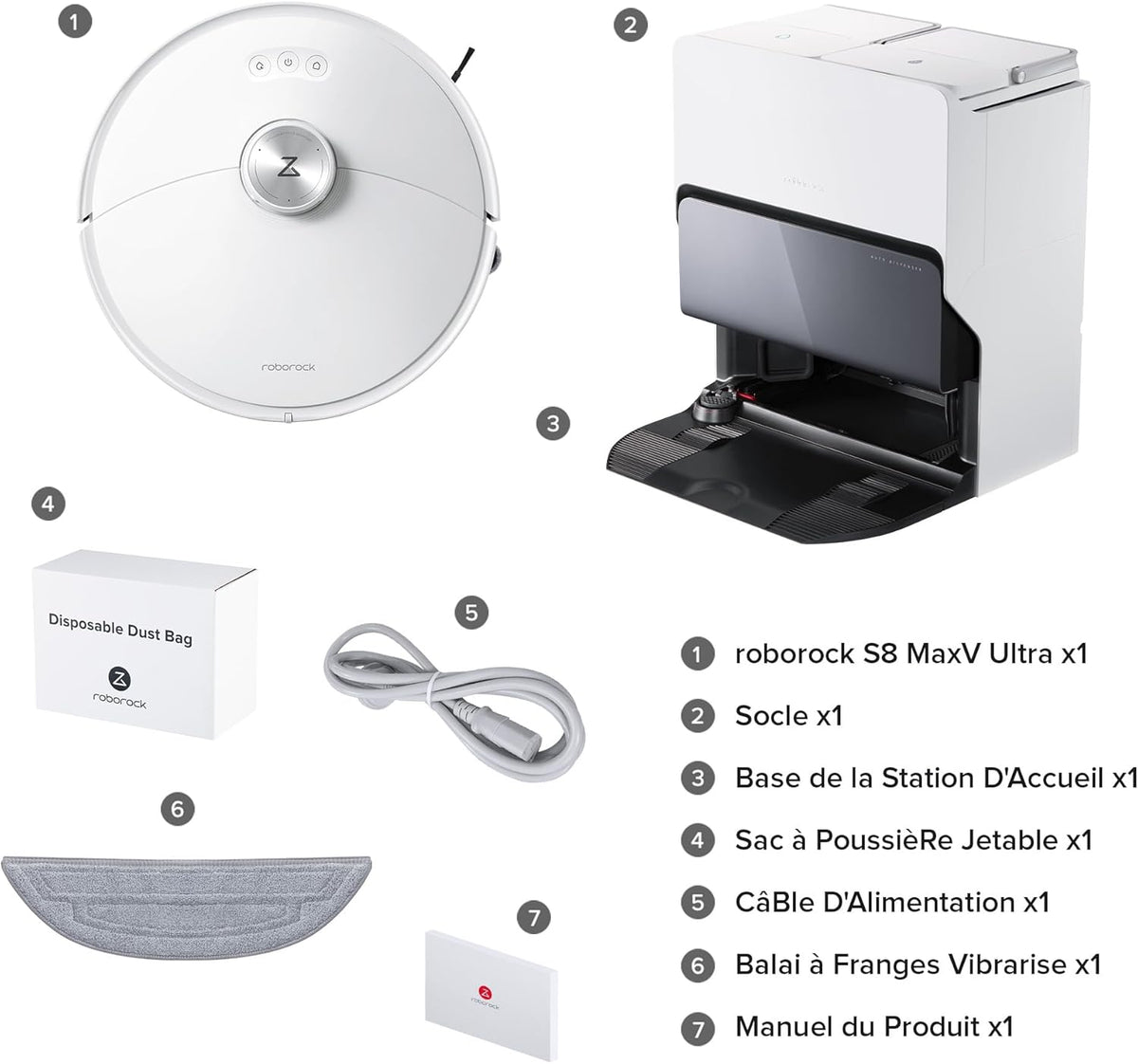 Roborock S8 MaxV Ultra Robot Aspirador con Estación 8 en 1, Robot Aspirador y Fregasuelos con Cepillo Lateral y Succión DuoRoller de 10000 Pa, Autolavado de Mopa y Bandeja a 60℃