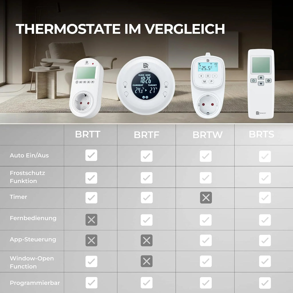 BRINGER Ogrzewanie na podczerwień - ogrzewanie elektryczne na podczerwień z ochroną przed przegrzaniem - element grzewczy CarbonCrystal - najnowsza technologia - termostat, WLAN, Smart Home