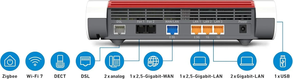 Router DSL Wi-Fi 7 7690 7,1 Gbit/s, malla WLAN, base DECT, hasta 300 Mbit/s, VDSL supervectoring, LAN, telefonía