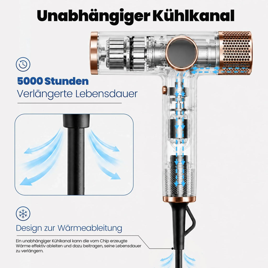 Secador de pelo Faszin con tecnología iónica, motor sin escobillas de 110.000 RPM, secado rápido, silencioso, pantalla LED, accesorios magnéticos, negro