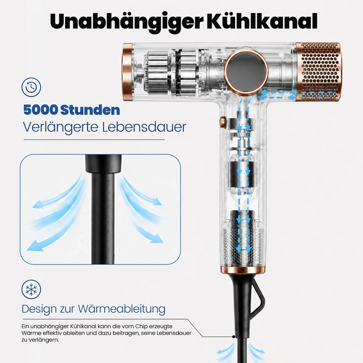 Secador de pelo Faszin con tecnología iónica, motor sin escobillas de 110.000 RPM, secado rápido, silencioso, pantalla LED, accesorios magnéticos, negro