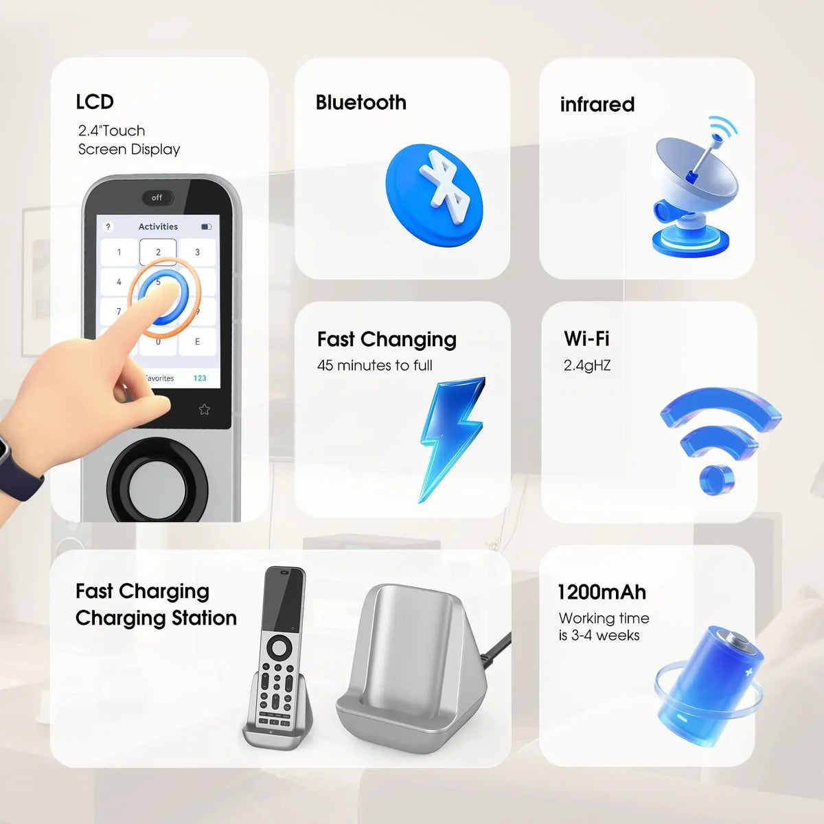 Mando a distancia universal SofaBaton X2, concentrador y base de carga, táctil, manejo con un solo botón, para 60 dispositivos IR/Bluetooth/Wi-Fi