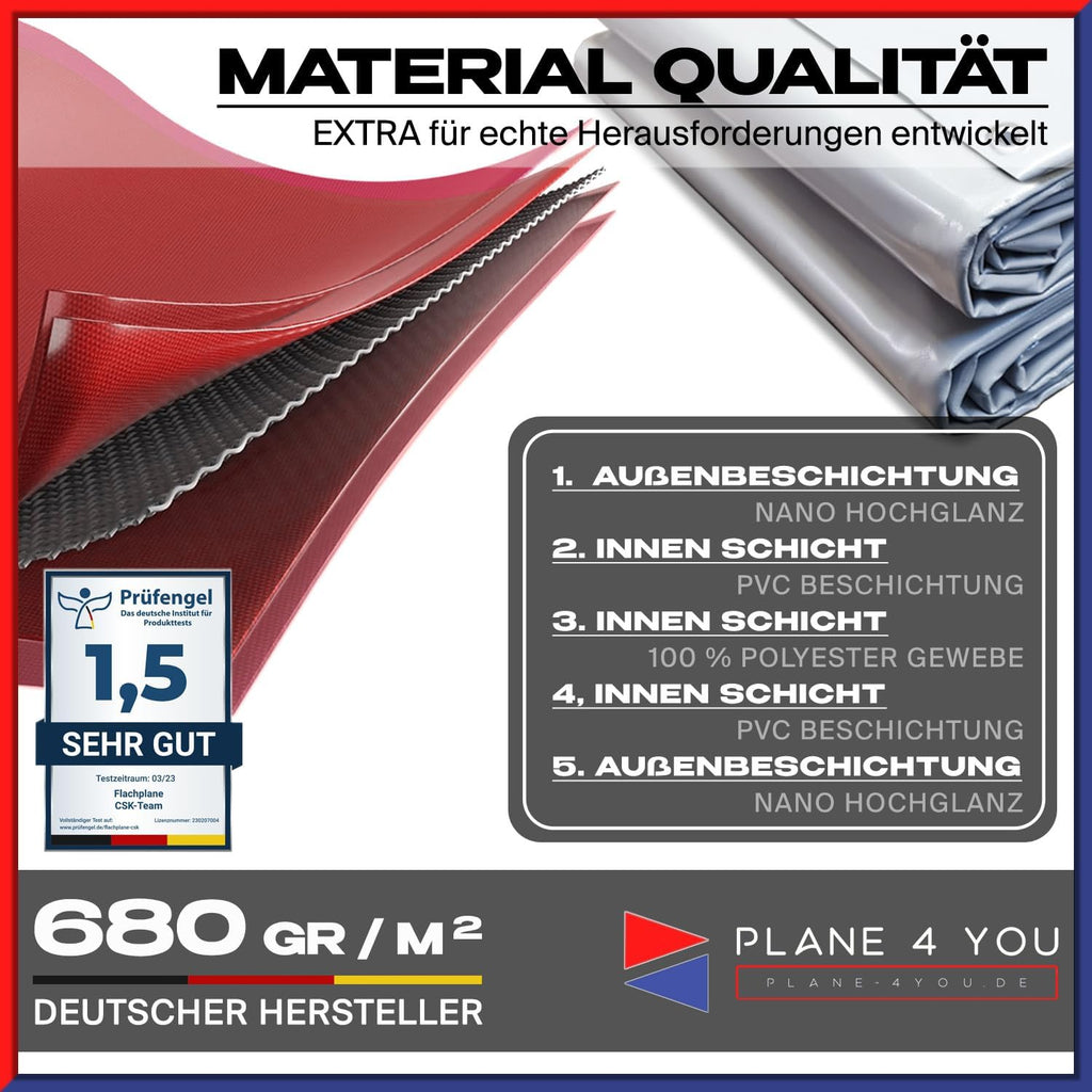 Eduard Lona para remolque de calidad superior - 506 x 220 cm - Dimensiones interiores - Lona azul lacada brillante - Lona plana para remolque de coche - Lona de PVC impermeable con accesorios