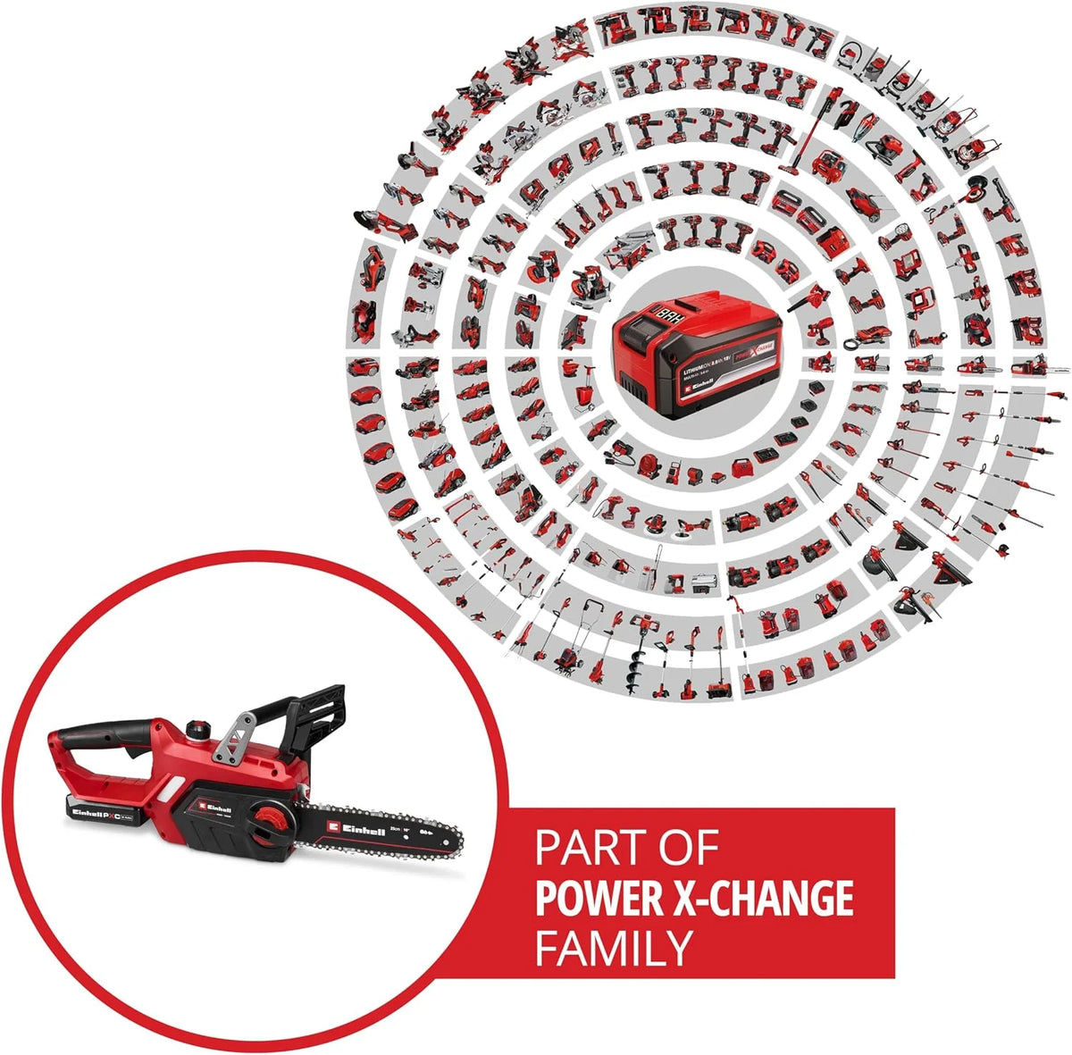 Einhell Akumulatorowa piła łańcuchowa GE-LC 18/25-1 Li Kit (1 x 2,5 Ah), PXC (18 V, długość cięcia 23 cm, prędkość łańcucha 4,5 m/s, automatyczne smarowanie, z akumulatorem i ładowarką)