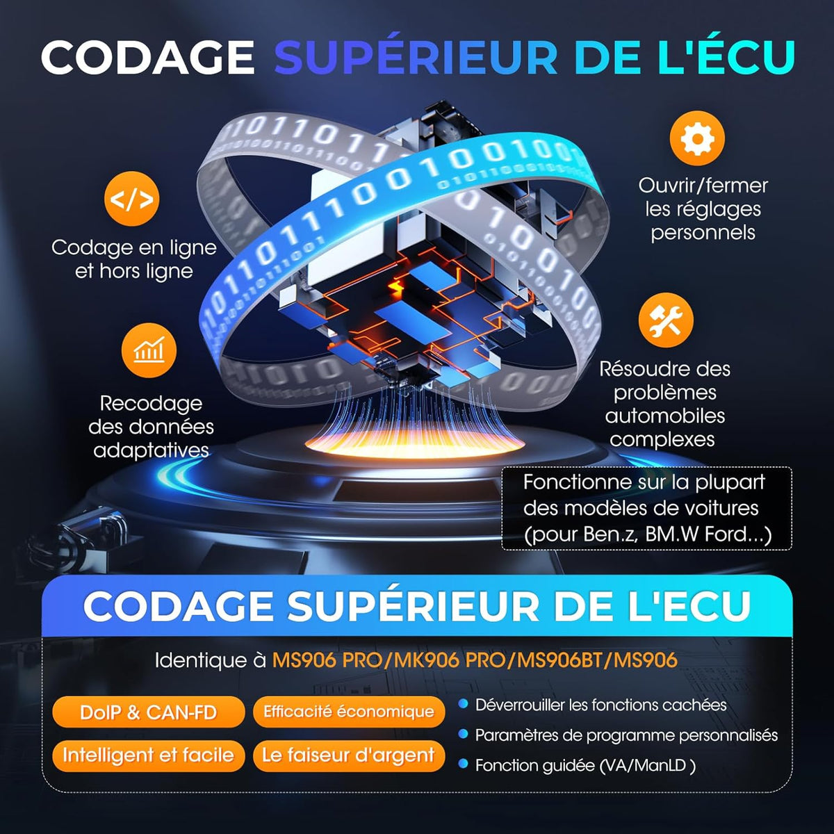 Escáner Autel MaxiPRO MP900E, nuevo respecto al MP808S MP808BT Pro DS808S MS906BT con Can-FD DoIP, codificación avanzada de ECU como MK906 Pro MS906 Pro, control bidireccional, más de 40 servicios, Android 11, FCA SGW