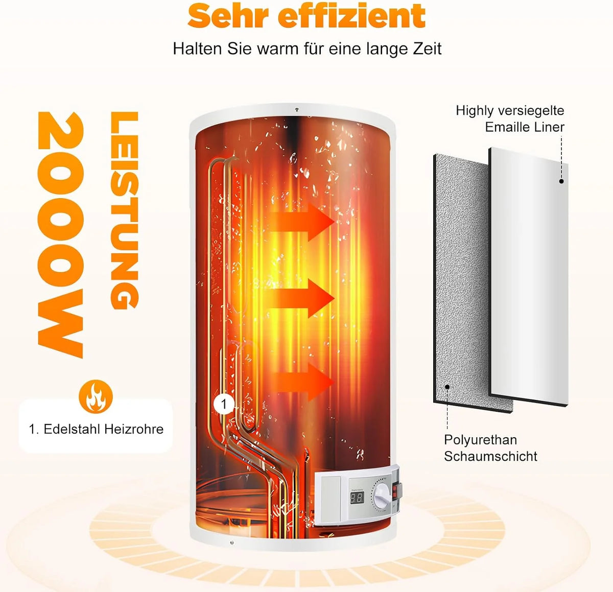 Bojler ciepłej wody 80 l, akumulator elektryczny, bojler, elektryczny zbiornik magazynowy, 220 V, ścienny podgrzewacz wody, prysznic z urządzeniem prysznicowym i zabezpieczeniem przed wyciekiem