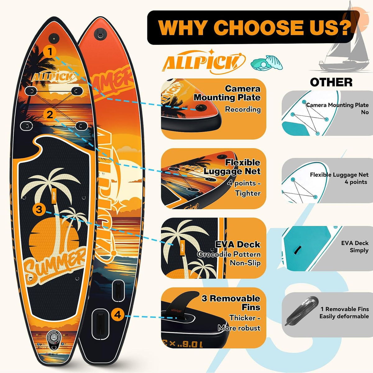 Set de tabla de paddle surf premium ALLPICK, tabla de paddle surf hinchable, con soporte universal para cámara, accesorios completos, remo ajustable, principiantes, avanzados, 200 kg