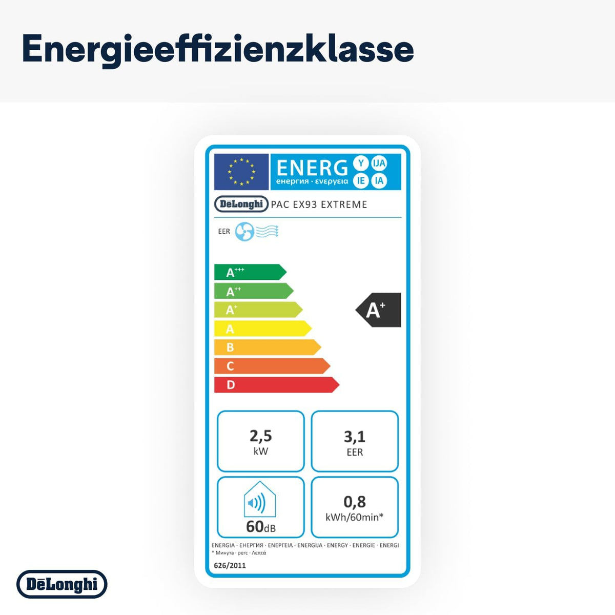 De'Longhi Pinguino PAC EM82, aire acondicionado portátil para habitaciones de hasta 80 m³, 9.400 BTU, 2,4 kW, 63 dB, función de deshumidificación, clase energética A, temporizador 24 h, blanco