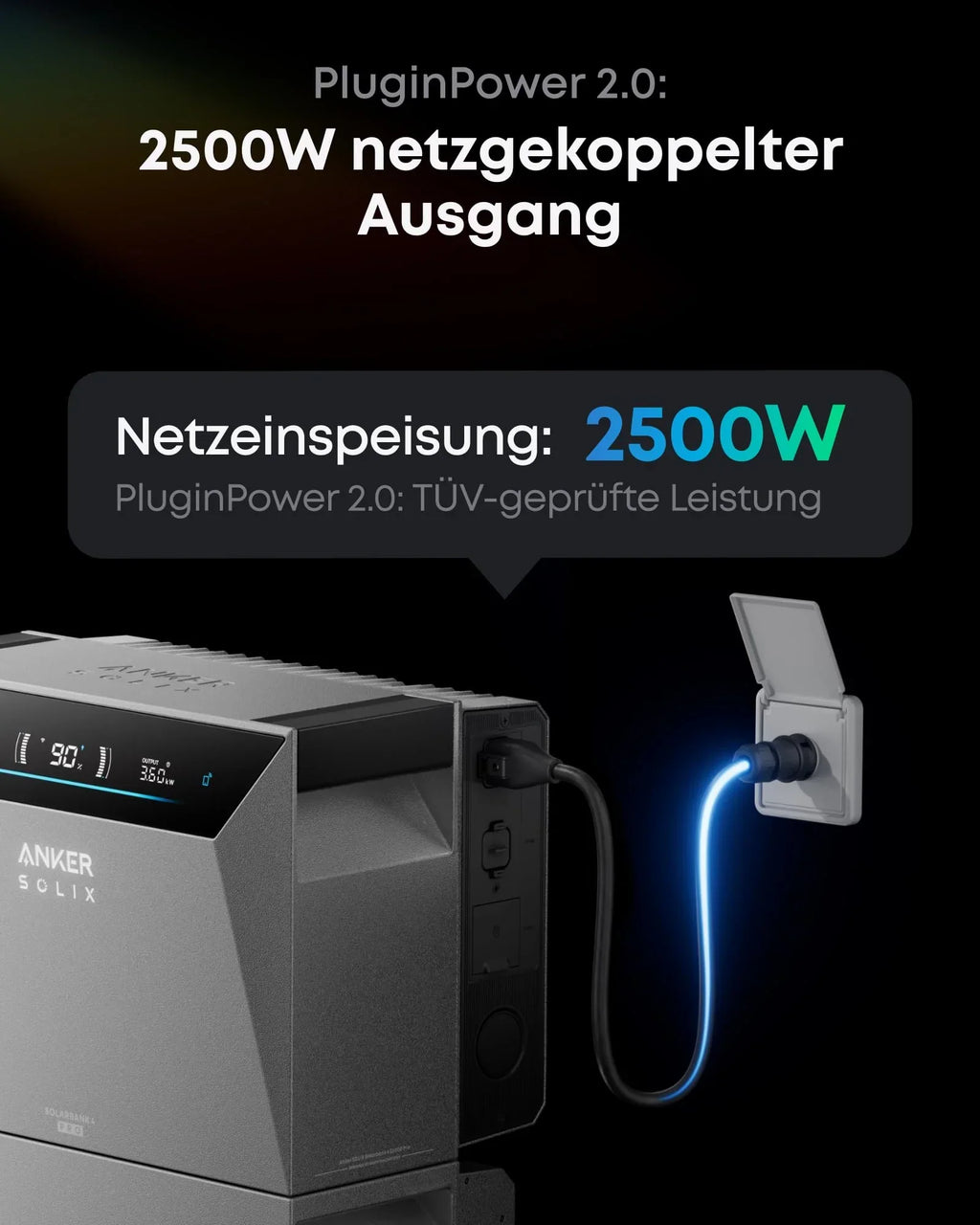 Sistema de almacenamiento de energía solar Solarbank 4 Pro para balcón, entrada solar de 5000 W, 5 kWh, 4 MPPT, 2500 W con Smart Meter Gen 2