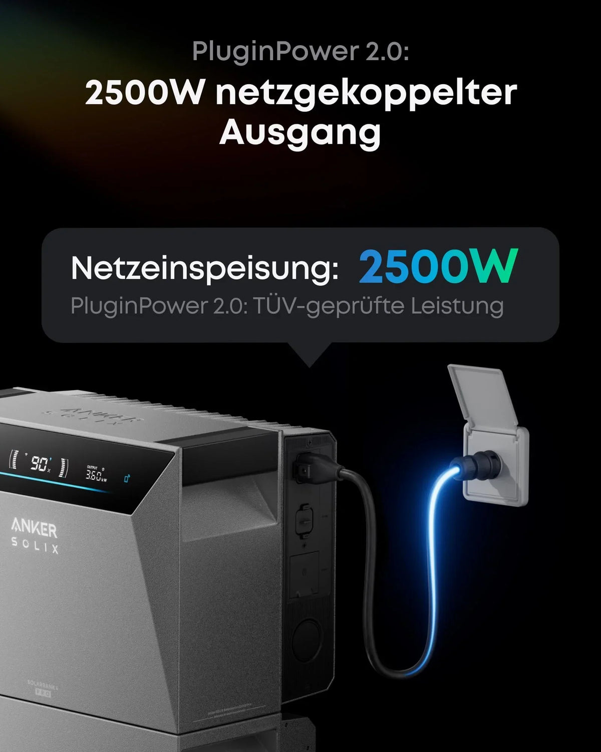 Sistema de almacenamiento de energía solar Solarbank 4 Pro para balcón, entrada solar de 5000 W, 5 kWh, 4 MPPT, 2500 W con Smart Meter Gen 2