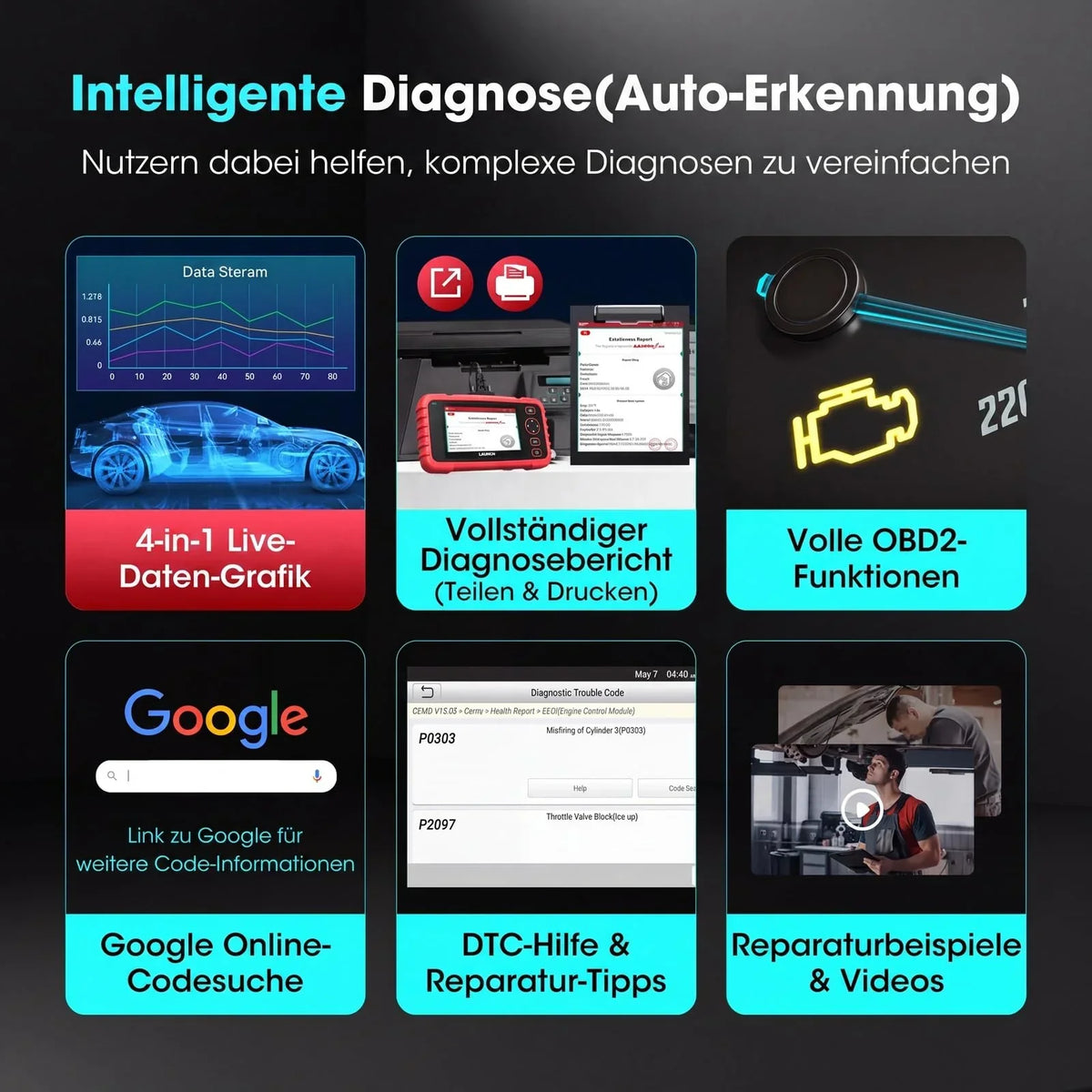 Escáner de diagnóstico OBD2 para coche para ABS, SRS, motor, transmisión, 7 funciones de restablecimiento, AutoVIN