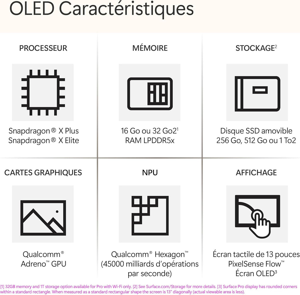 Microsoft Surface Pro (Cargador no incluido) | PC Copilot+ | Pantalla táctil OLED de 13" | Snapdragon® X Elite | 16 GB de RAM | SSD de 512 GB | Último modelo, 11.ª edición | Azul zafiro