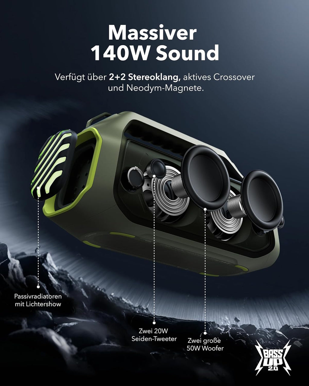 Altavoz para exteriores soundcore Boom 2 Plus, 140W, canal 2+2, BassUp 2.0, 20h, carga rápida, resistente al agua IPX7, luces RGB, USB-C, banco de energía, BT 5.3, altavoz Bluetooth portátil, camping