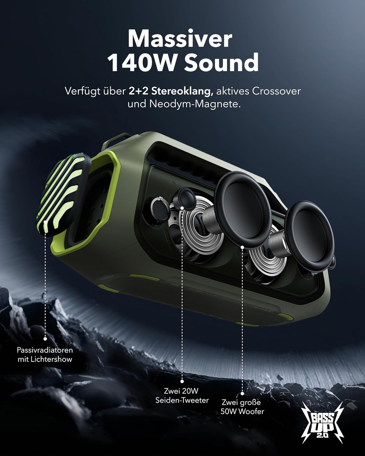 Altavoz para exteriores soundcore Boom 2 Plus, 140W, canal 2+2, BassUp 2.0, 20h, carga rápida, resistente al agua IPX7, luces RGB, USB-C, banco de energía, BT 5.3, altavoz Bluetooth portátil, camping