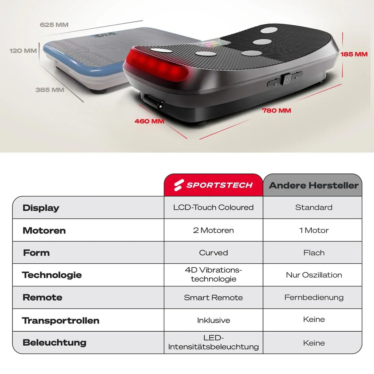 Plataforma vibratoria 4D VP400 hasta 40 Hz con 3 modos de entrenamiento, altavoz Bluetooth, pantalla táctil y capacidad de carga de 120 kg