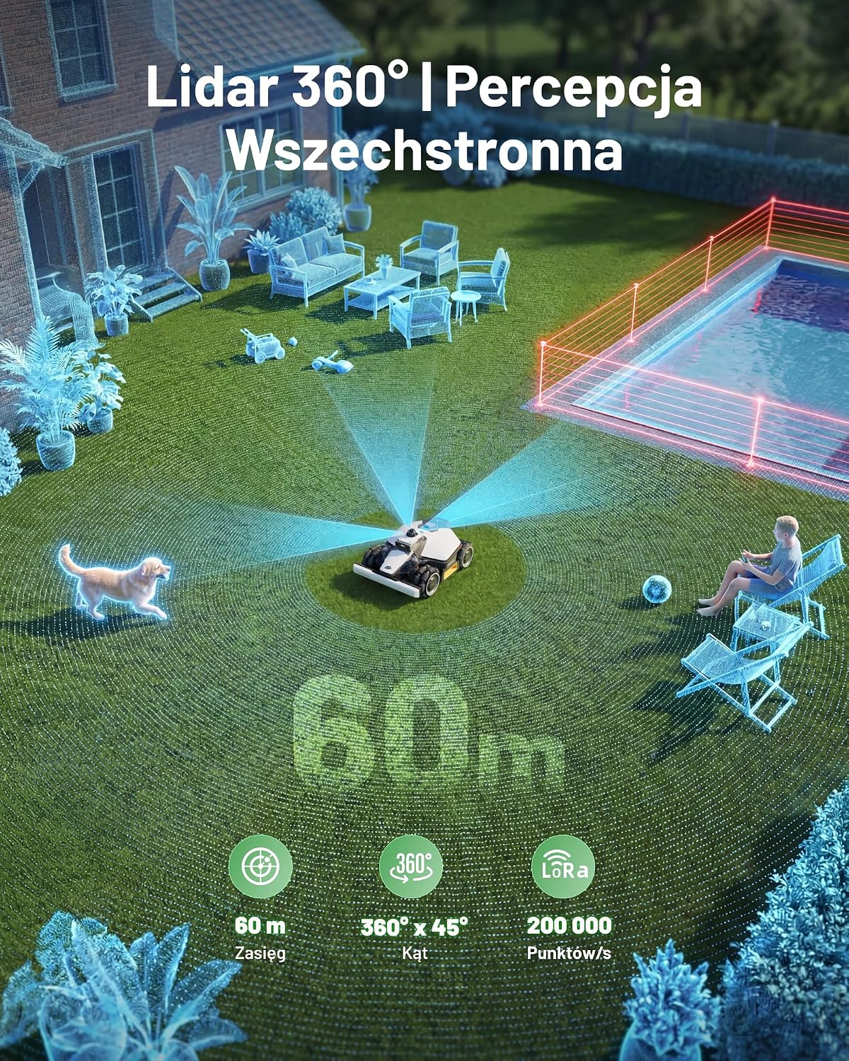MAMMOTION LUBA mini 2 AWD 1500 robot koszący bez przewodu, Zalec. 1500 m²