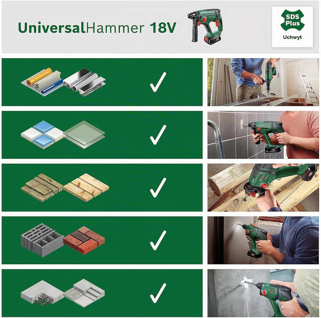 Bosch Home And Garden Akumulatorowa Wiertarko-Wkrętarka, UniversalHammer 18 V, 1x Akumulator 2.5 Ah, System 18 V, do Wiercenia, Wiercenia z Udarem, Dłutowania i Wkręcania, w Walizce