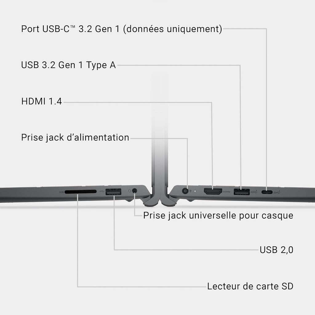 Dell 15 PC Portátil DC15255 15,6" FHD (1920 x 1080) 120 Hz, Procesador AMD Ryzen 5 7520U, Gráficos Radeon 610M, 8 GB LPDDR5, 512 GB SSD, Windows 11 Home, Teclado AZERTY - Negro Carbón
