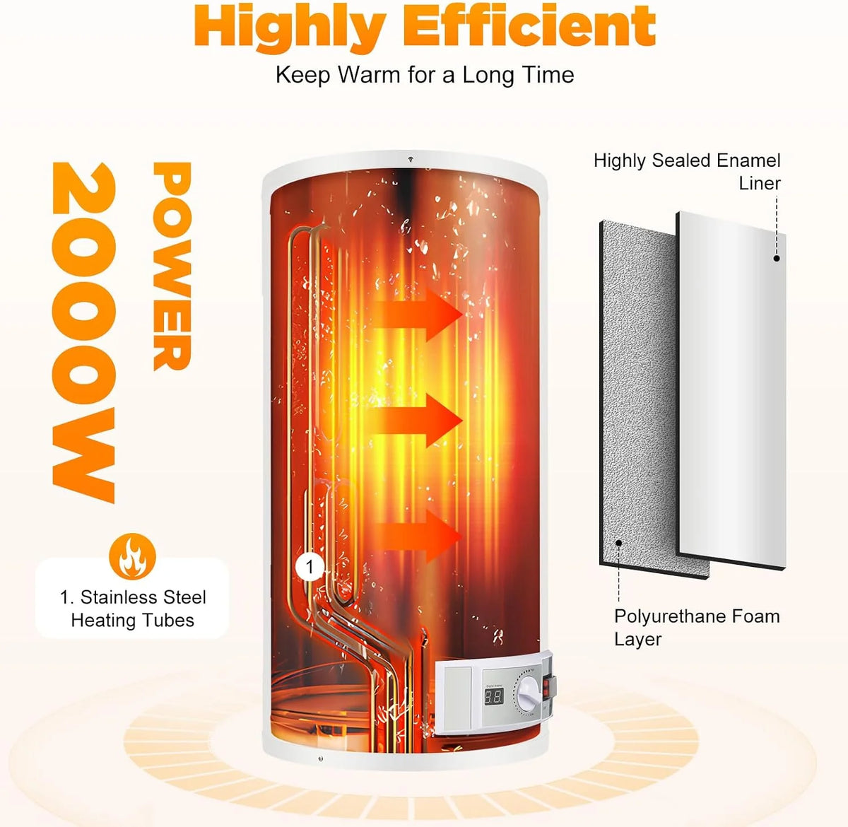 Elektryczny zbiornik ciepłej wody 2000 W, inteligentny bojler, montaż ścienny, bojler ciepłej wody 80 l, w zestawie zawór bezpieczeństwa, głowica prysznicowa i wąż, IPX4, temperatura ogrzewania 25-75℃