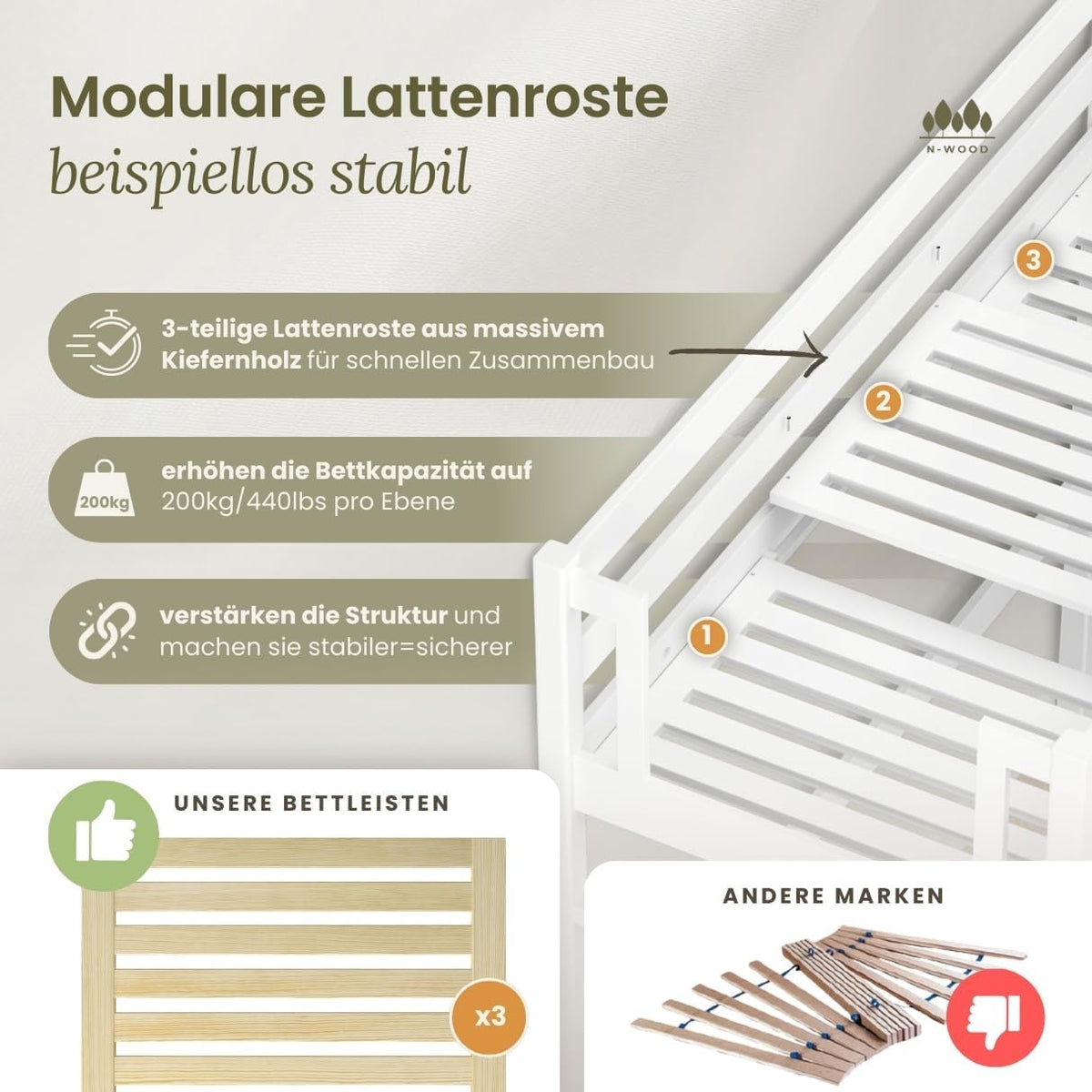 N01 Cama alta de madera 100x200 cm, litera con escalera, 2 lados de montaje de escalera: izquierda o derecha, bordes redondeados seguros, construcción estable de madera maciza, materiales de alta calidad, blanco